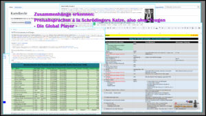 Recognizing correlations - price fixing à la Schrödinger's cat, i.e. without witnesses